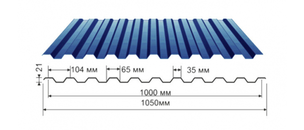 Профнастил синий оцинкованный  RAL 5005 С-21 купить недорого в Авдеево